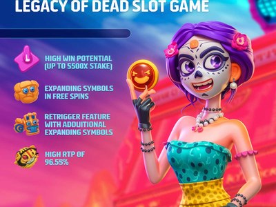Слот Legacy of Dead